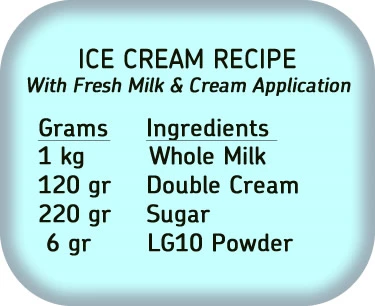 Ice Cream Recipe Ingredients