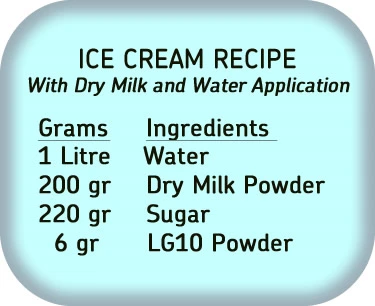 Ice Cream Recipe